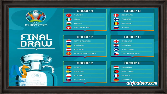 گروه بندی جام ملت های اروپا 2021