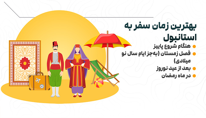 بهترین زمان سفر به استانبول